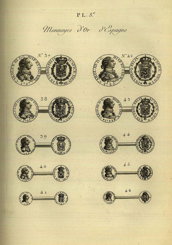 Numismatik - Traité des monnaies, 1806.