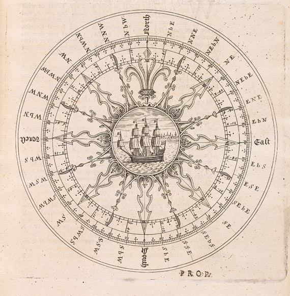 Daniel Newhouse - Whole Art of navigation (1685) - Weitere Abbildung