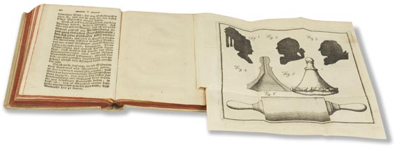 Müller, F. C. - Anweisung zum Silhouettenzeichnen. 1779
