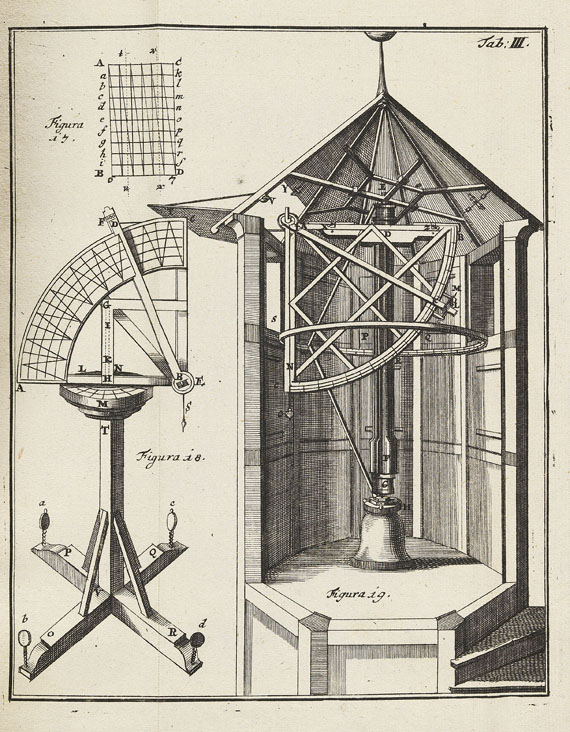 Johann Leonhard Rost - Astronomisches Handbuch. 1718. - Weitere Abbildung