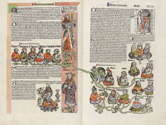 Hartmann Schedel - Weltchronik. 1493. Cincinnius-Exemplar. - Weitere Abbildung
