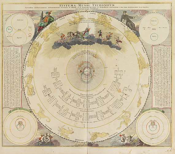 Johann Baptist Homann - Großer Atlas (Fragment mit 24 Karten)