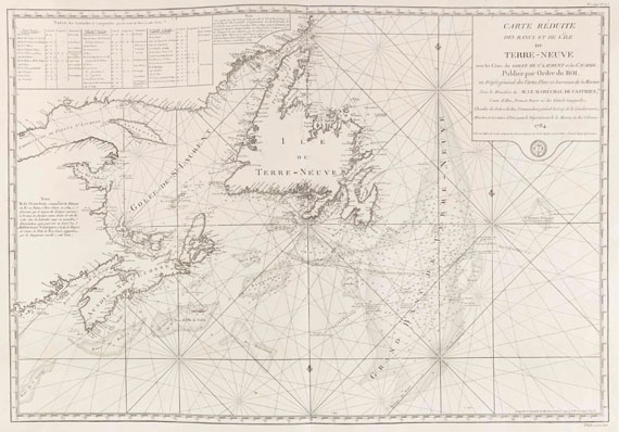 James Cook - Le Pilote de Terre-Neuve. Atlas und Textbd. "Instructions nautiques", zus. 2 Bände - Weitere Abbildung