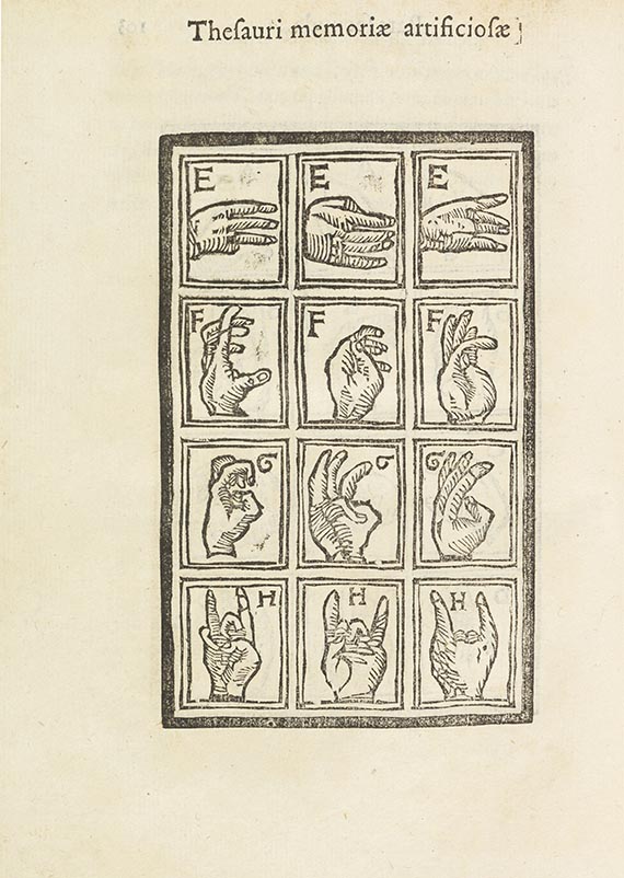 Cosimo Rosselli - Thesaurus artificiosae memoriae