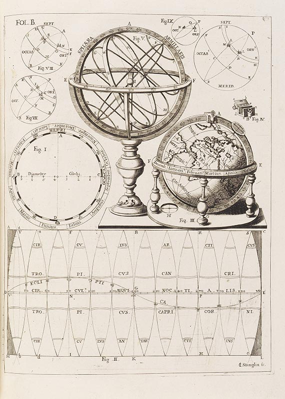 Heinrich Scherer - Atlas novus exhibens orbem terraqueum. 3 Bde. - Weitere Abbildung