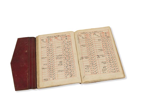  Manuskripte - Tuhfat al-munajjimin. Arabische Handschrift - Weitere Abbildung