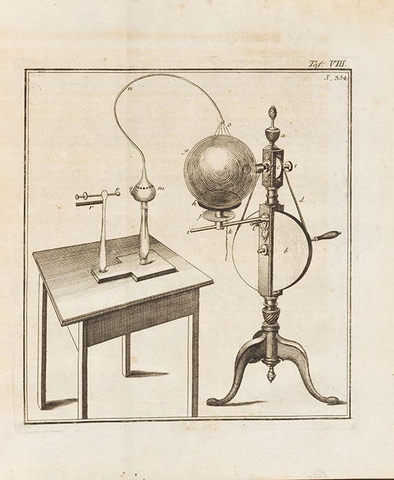 Joseph Priestley - Geschichte und gegenwärtiger Zustand der Elektricität