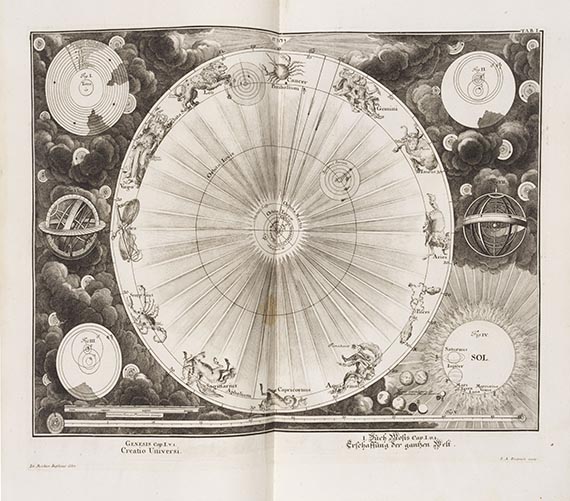 Johann Jakob Scheuchzer - Physica Sacra - Weitere Abbildung