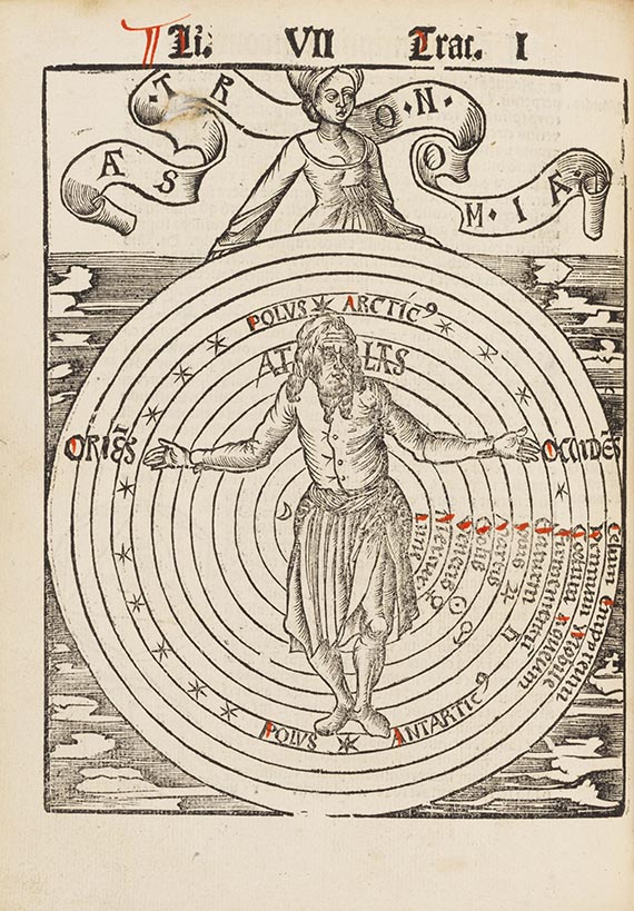 Gregor Reisch - Margarita philosophica